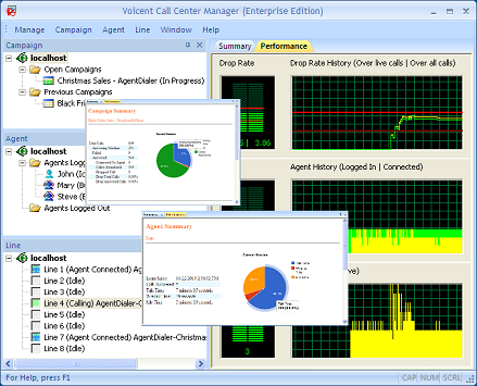 Call Center Manager Software PBX